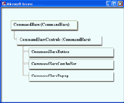   Microsoft Office 2002 