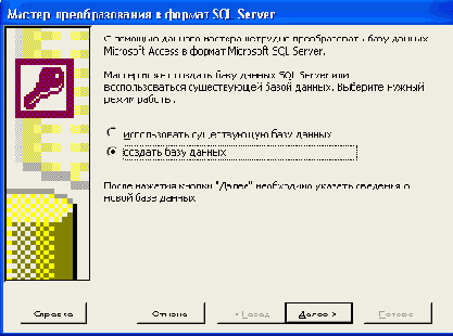       Microsoft SQL Server