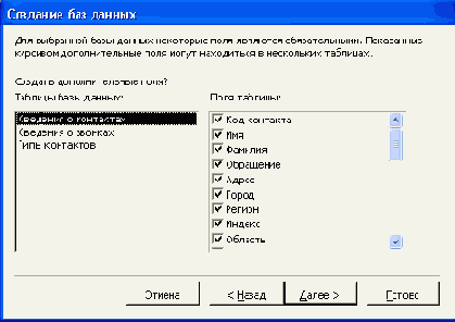 Выбор основной реплики...