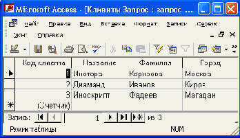    SQL