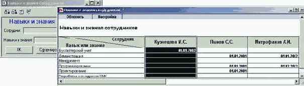 Автоматизация работы 1С Франчайзи, версия 3.0 - Отчет по ресурсам