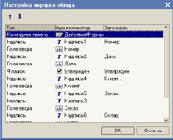 Основы конфигурирования в системе '1С Предприятие 8.0'