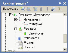 1С-Предприятие 8.0. Подсистема