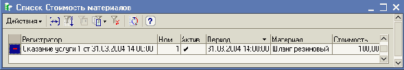 1С-Предприятие 8.0. Использование основных объектов конфигурации