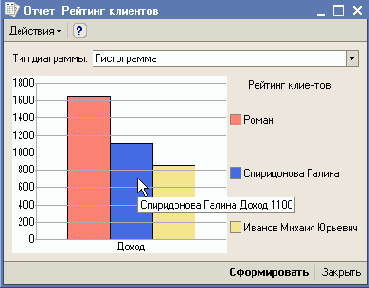 1С-Предприятие 8.0. Подсистема