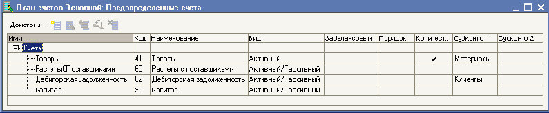 1С-Предприятие 8.0. Подсистема
