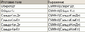 1С-Предприятие 8.0. Подсистема