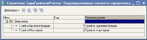 1С-Предприятие 8.0. Подсистема