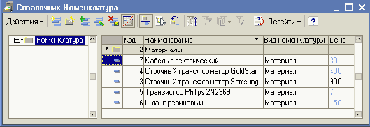1С-Предприятие 8.0. Специальные приемы разработки