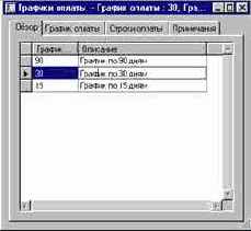 Axapta. Базовая функциональность