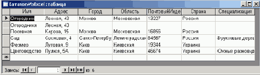   Excel  Access 